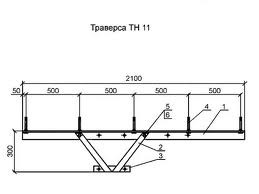 Траверса ТМ 11 - фото 3 - id-p2954364