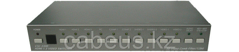 Видео конвертер Cypress CSC-5300