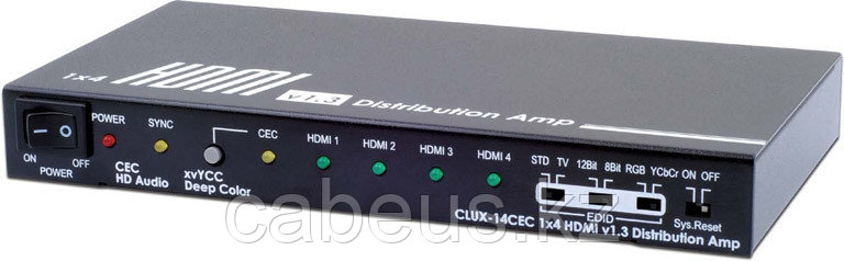Видео сплиттер Cypress CLUX-14CEC