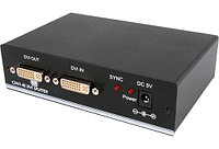 Видео сплиттер Cypress CDVI-4S