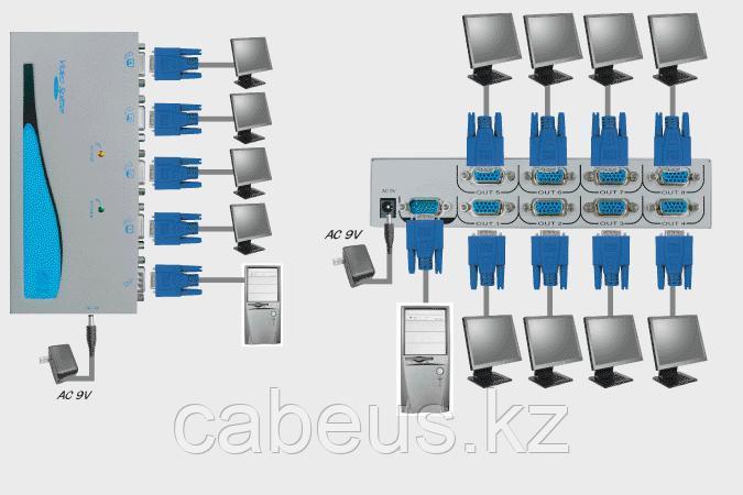 Видео сплиттер Rextron VSA14 - фото 4 - id-p45654521