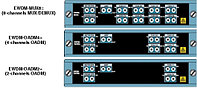 SFP модуль Cisco EWDM-OADM4=