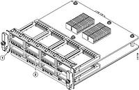 Модуль Cisco WS-X4908-10GE=