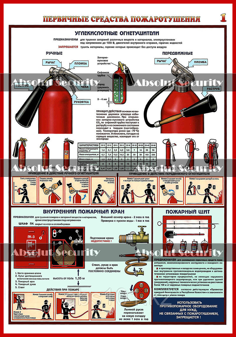 Первичные средства пожаротушения - фото 2 - id-p45721072