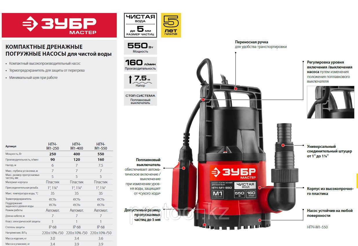Насос М1 погружной, ЗУБР, дренажный для чистой воды (диаметр частиц до 5 мм), 250Вт, пропуск. спосо - фото 5 - id-p45800892