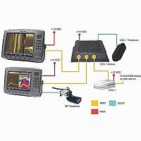 Модуль LOWRANCE STRUCTUE SCAN p013096 Модуль LOWRANCE STRUCTUE SCAN
