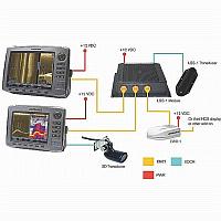 HDS R44858 сериялы сонарларға арналған LOWRANCE STRUCTUE SCAN (панорамалық к рініс) модулі