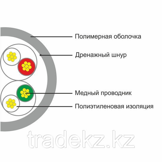 Кабель сетевой SHIP D135S-P Cat.5e UTP PVC - фото 2 - id-p45906001