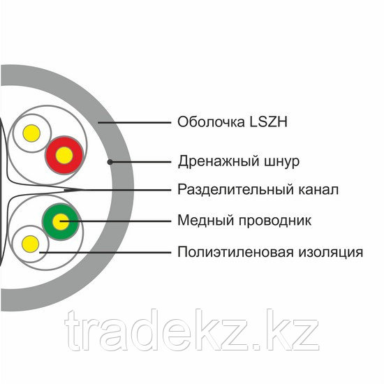 Кабель сетевой SHIP D165A-L Cat.6 UTP LSZH - фото 2 - id-p45906013