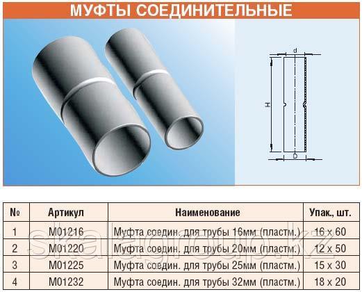 Муфта соединительная для трубы 50мм ПВХ