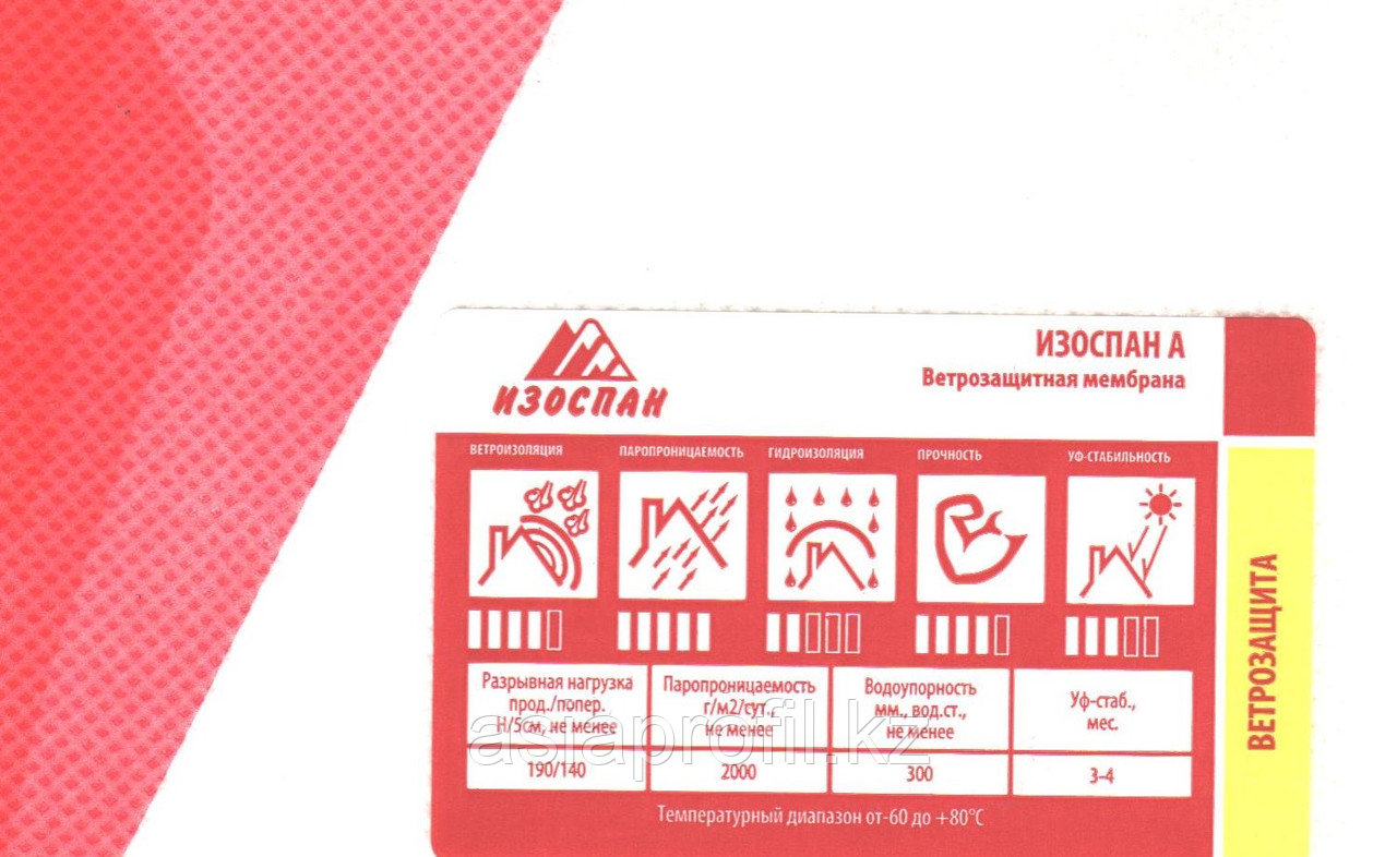 мембрана изоспан af