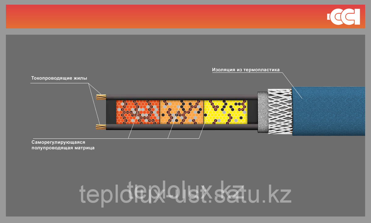 Секция нагревательная кабельная Freezstop Inside-10-6 - фото 3 - id-p3001993