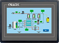 Create ROC-7000 Система управления процессом очистки и подготовки воды ROC7000, фото 1