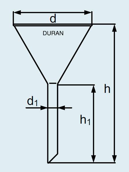 Воронка DURAN Group диаметр 100 мм, длина 180 мм, стекло - фото 2 - id-p46131896