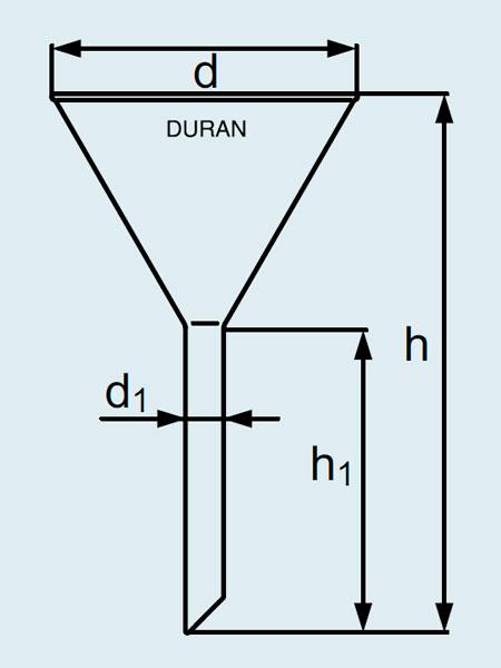 Воронка DURAN Group диаметр 180 мм, длина 290 мм, стекло - фото 2 - id-p46131911