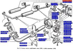 Система выпуска отработавших газов