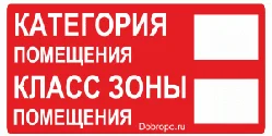 Знак Класс зоны помещения ПУЭ