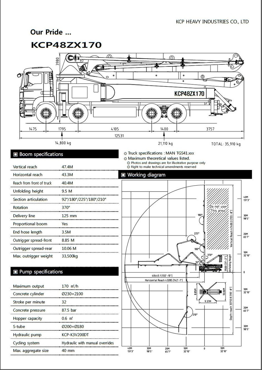 Автобетононасос KCP48ZX170 - фото 6 - id-p38008862