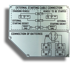 Изготовление металлических шильдиков