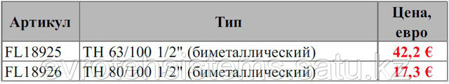 Термометр Термометр