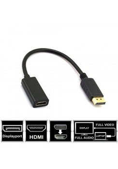 Конвертер DisplayPort на HDMI adapter