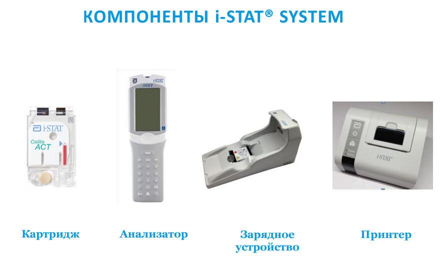 Анализатор газов крови i-stat 1 analyzer. I-stat анализатор. Анализатор i-stat 1 analyzer model 300-g. I stat 1. Анализатор газов крови i-stat 1 analyzer.
