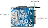 Orange Pi R1 – новый одноплатный компьютер