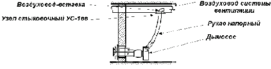 УС-1ду узел стыковочный для системы дымоудаления, фото 2