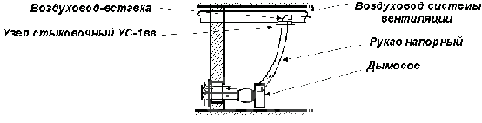 УС-1вв узел стыковочный для системы дымоудаления, фото 2