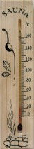 Термометр сувенирный для сауны ТСС-2 вблистере, фото 2