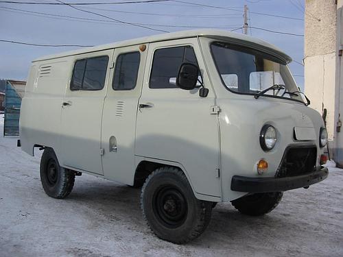 Распределение по осям