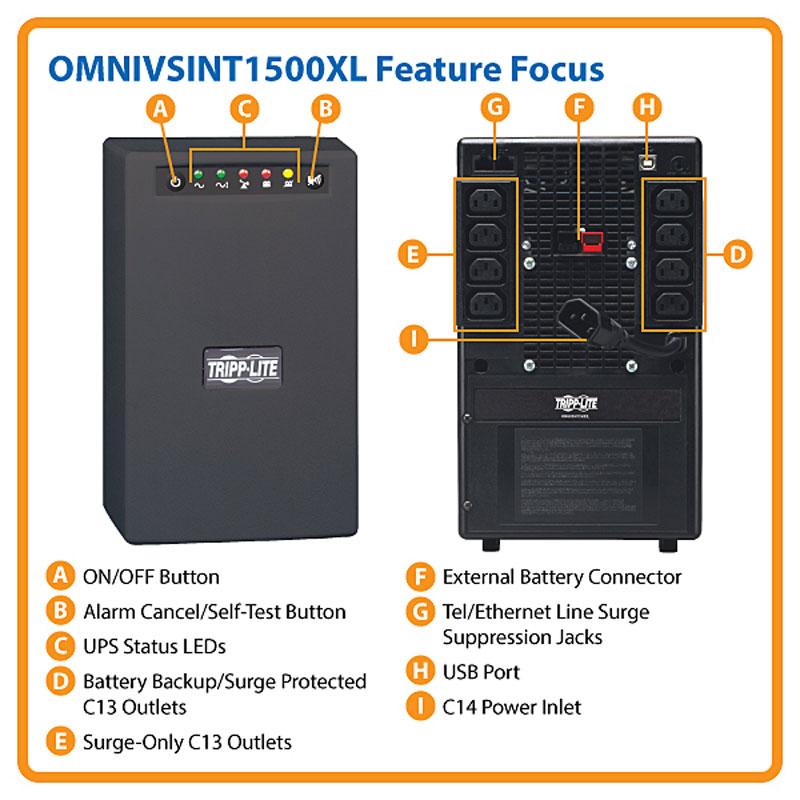 Линейно-интерактивный ИБП Tripp Lite серии OmniVS мощностью 1500 ВА, OMNIVSINT1500XL