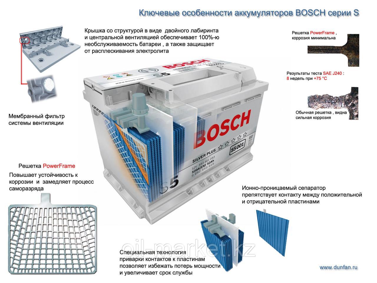 Аккумулятор Bosch Asia 45 Ah - фото 2 - id-p46813613