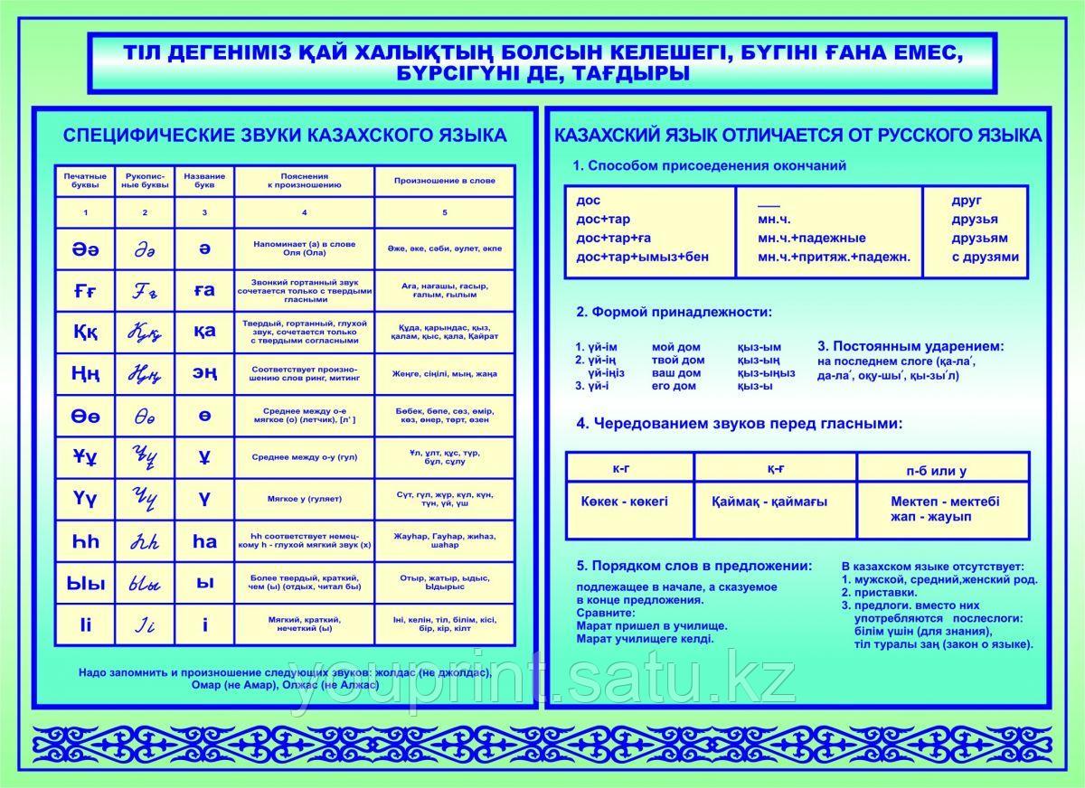 Специфика казахского языка