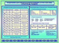 Специфика казахского языка