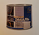 Эмаль для радиаторов Акриловая без запаха 0,9кг - фото 2 - id-p46884228