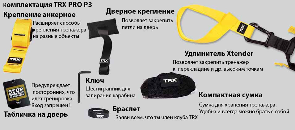 Петли TRX PRO P3 Suspension Training Kit - фото 6 - id-p47101919