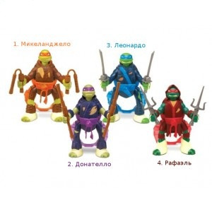 Заводная фигурка Черепашки-ниндзя 15см в асст.