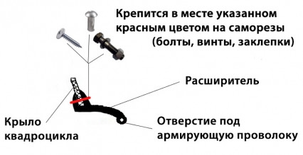 Универсальные расширители арок для квадроциклов ATV - 9см - фото 2 - id-p47470781