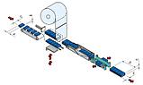 Машина для обертывания AF60, фото 8