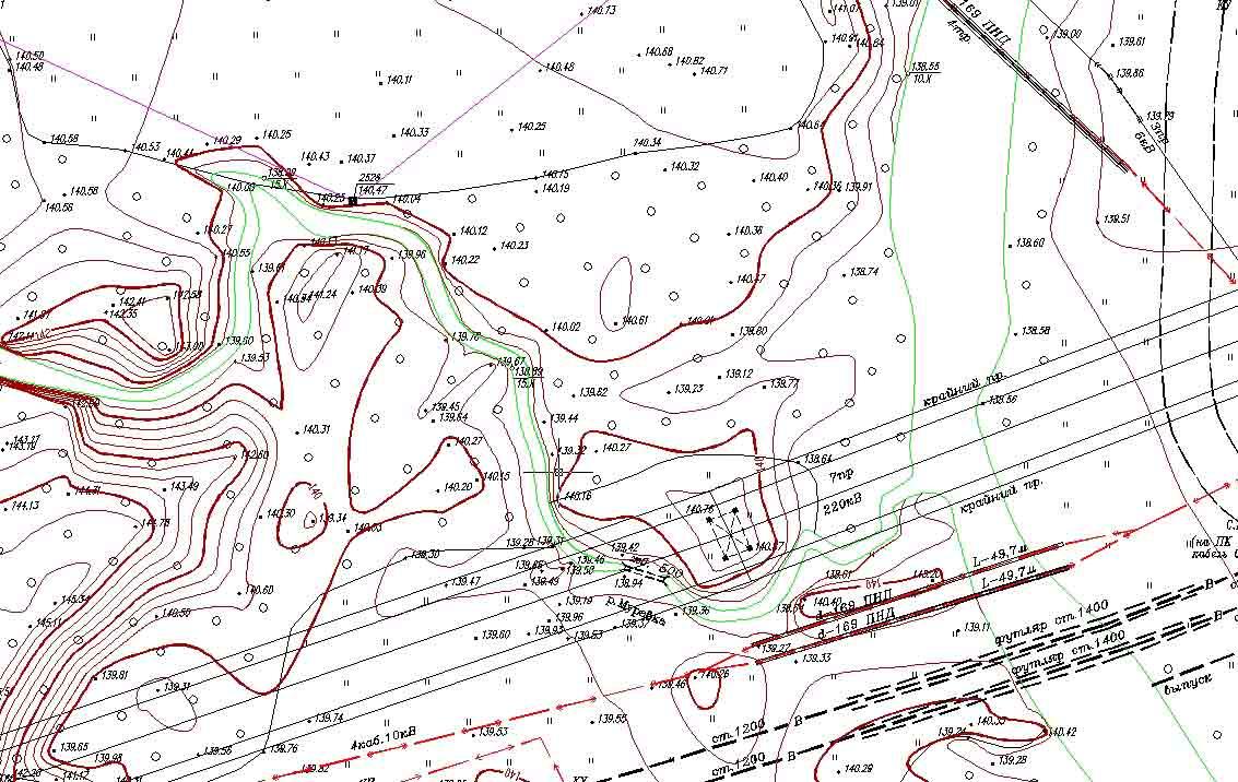условные обозначения на топографических картах местности военных. какими условными знаками на топографической карте обозначается. геодезическая топосъемка. способ горизонталей изображения рельефа карта местности. топография рельеф местности.