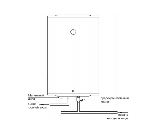 Водонагреватель накопительный схема электрическая