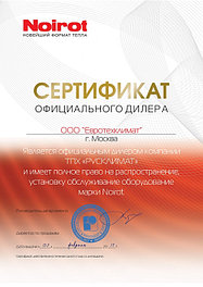 17 м² - 1.7 кВт