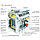 Напольный газовый котел De Dietrich DTG 230-7 S Diematic-m3 (полностью в сборе) , фото 2