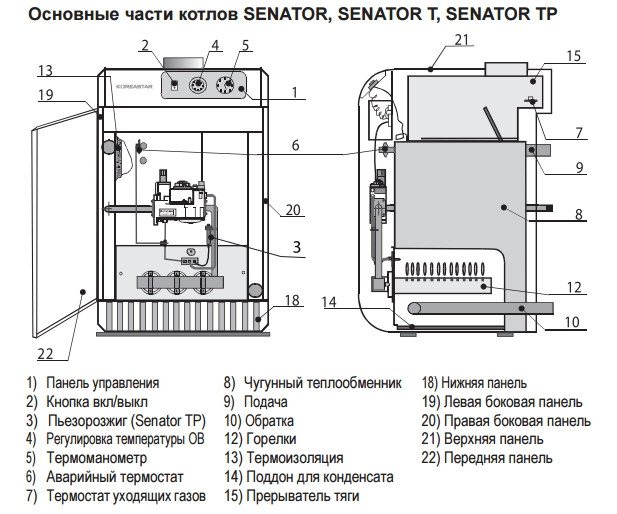 Как включить напольный газовый котел. Газовый котел сигнал s-term 16 (ков-16 скс). Газовый котел лемакс лидер 16. Газовый котёл конорд напольный 11. Газовый котел koreastar senator d 15 15 квт одноконтурный.