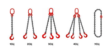 Стропа цепная 2СЦ-1,4 т/1,5 м
