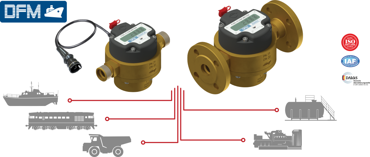 счетчик расходомер автономный с дисплеем технотон dfm 100b. расходомер топлива мтз 82. расходомер топлива технотон dfm 100cd. расходомер dfm 50ak. расходомер топлива dfm 250 в.