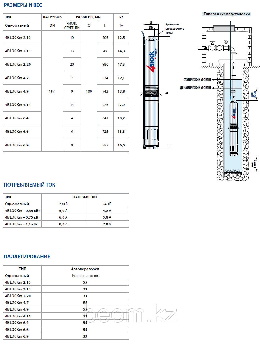 Насос скважинный глубинный 4 BLOCKm 2/12, PEDROLLO | Ø 102 мм, max 85 м - фото 5 - id-p47797485