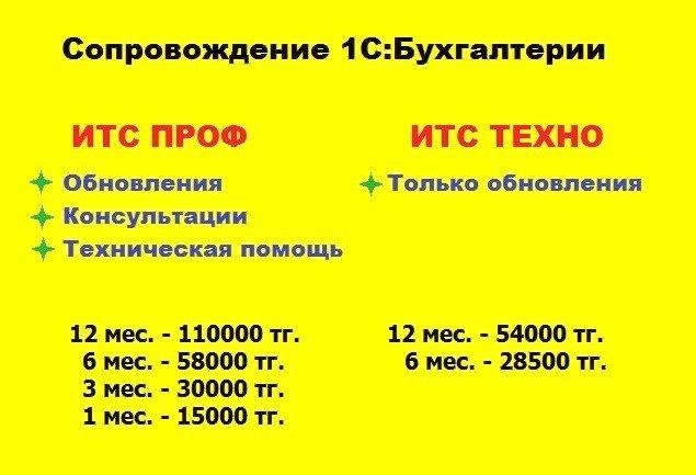 Сопровождение 1С-Бухгалтерия ИТС - ТЕХНО, фото 2