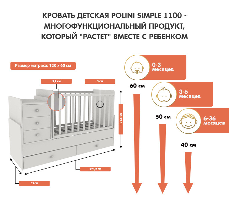 КРОВАТКА ДЕТСКАЯ POLINI SIMPLE 1100 С КОМОДОМ, БЕЛЫЙ-РОЗА - фото 5 - id-p47980259